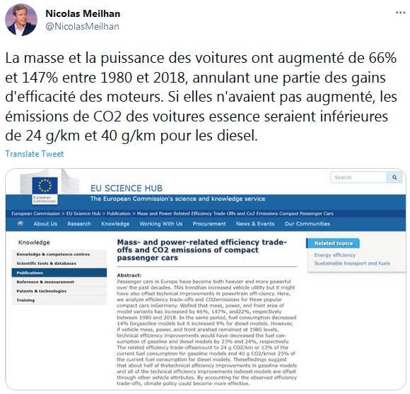 SUV poids puissance augmentation 1980-2018