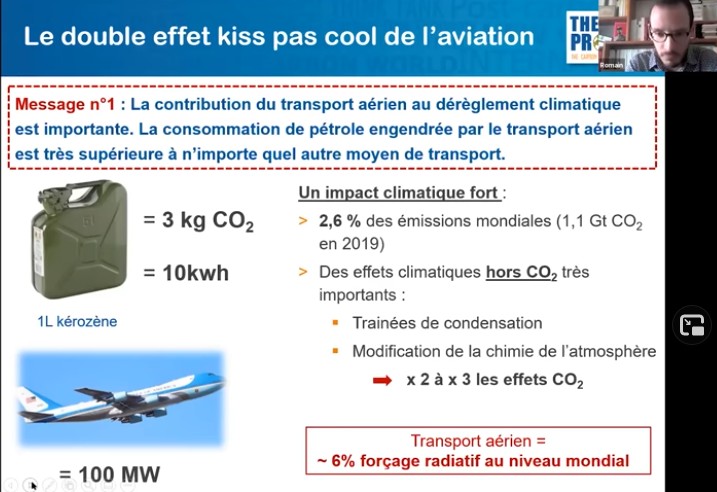 CO2 climat kerosene aviation Shift Project